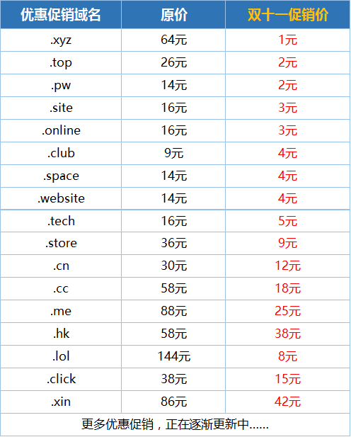 ��������˫ʮһ��������