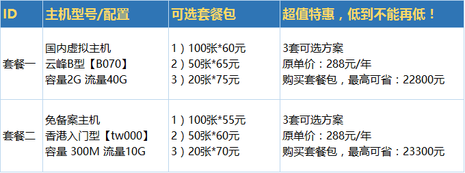 ��������˫ʮһ�����Ż��ײ�